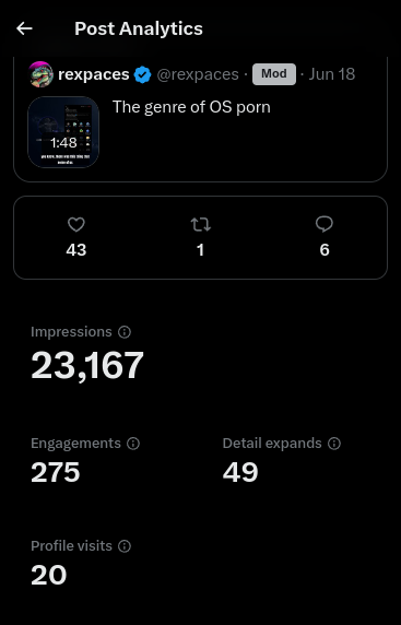 Impressions from other post